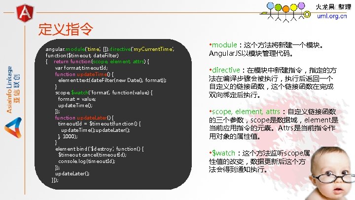 Html Body Ngapp Ngcontrollerphone List Ctrl Input Ngmodelquer