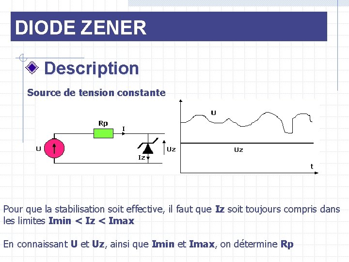 DIODE ZENER Description Source de tension constante Pour que la stabilisation soit effective, il