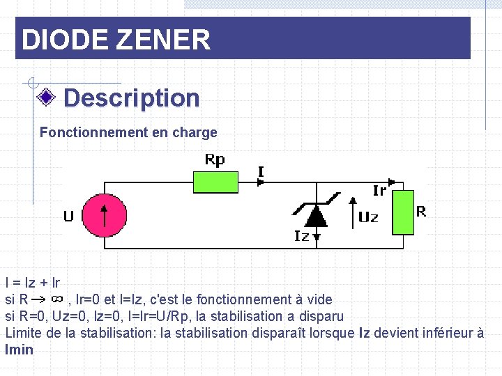 DIODE ZENER Description Fonctionnement en charge I = Iz + Ir si R ,