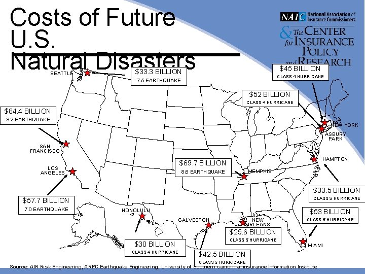 Costs of Future U. S. Natural Disasters SEATTLE $45 BILLION $33. 3 BILLION CLASS
