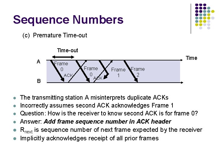 Sequence Numbers (c) Premature Time-out A Frame 0 ACK B Time Frame 0 ACK