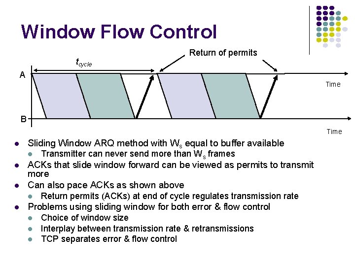 Window Flow Control tcycle Return of permits A Time B Time Sliding Window ARQ