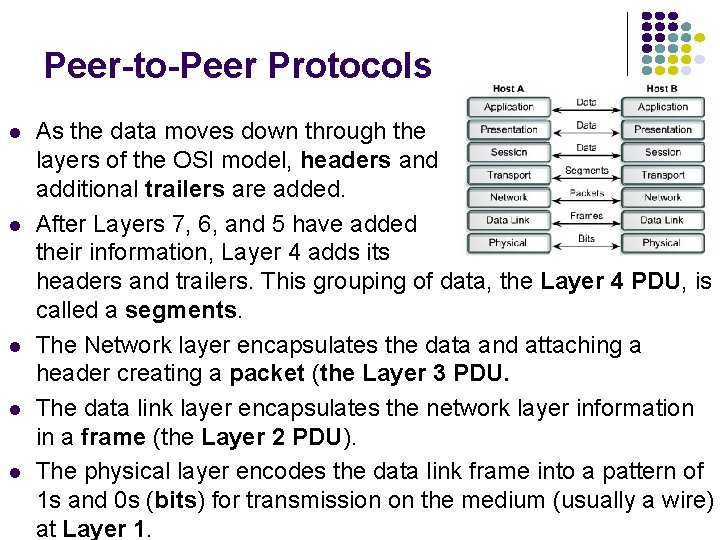 Peer-to-Peer Protocols As the data moves down through the layers of the OSI model,