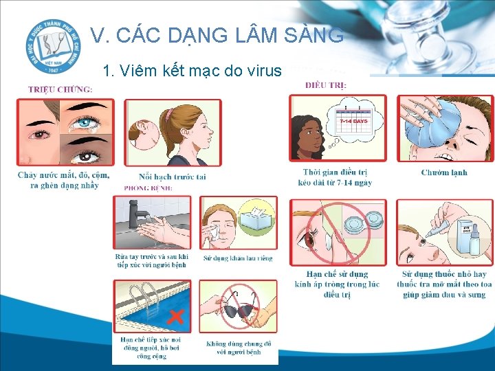 V. CÁC DẠNG L M SÀNG 1. Viêm kết mạc do virus 
