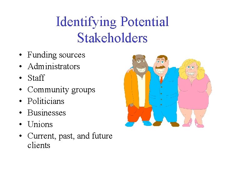 Identifying Potential Stakeholders • • Funding sources Administrators Staff Community groups Politicians Businesses Unions Identifying Potential Stakeholders • • Funding sources Administrators Staff Community groups Politicians Businesses Unions