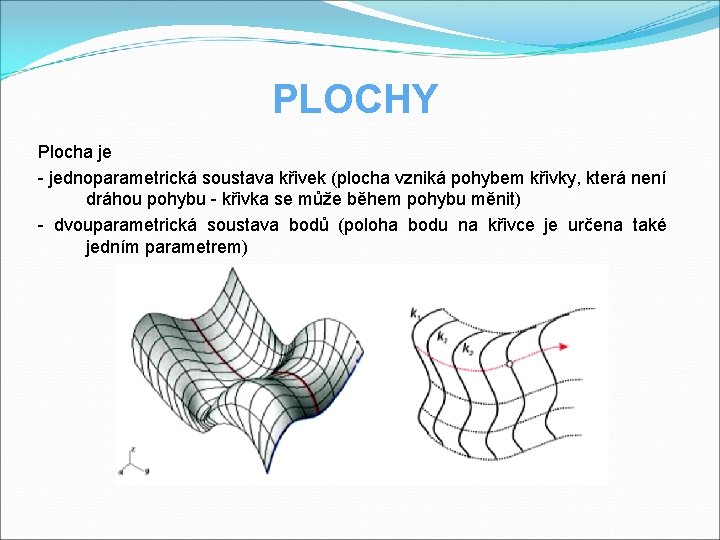 PLOCHY Plocha je - jednoparametrická soustava křivek (plocha vzniká pohybem křivky, která není dráhou
