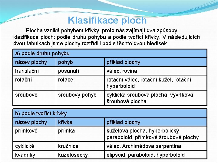 Klasifikace ploch Plocha vzniká pohybem křivky, proto nás zajímají dva způsoby klasifikace ploch: podle