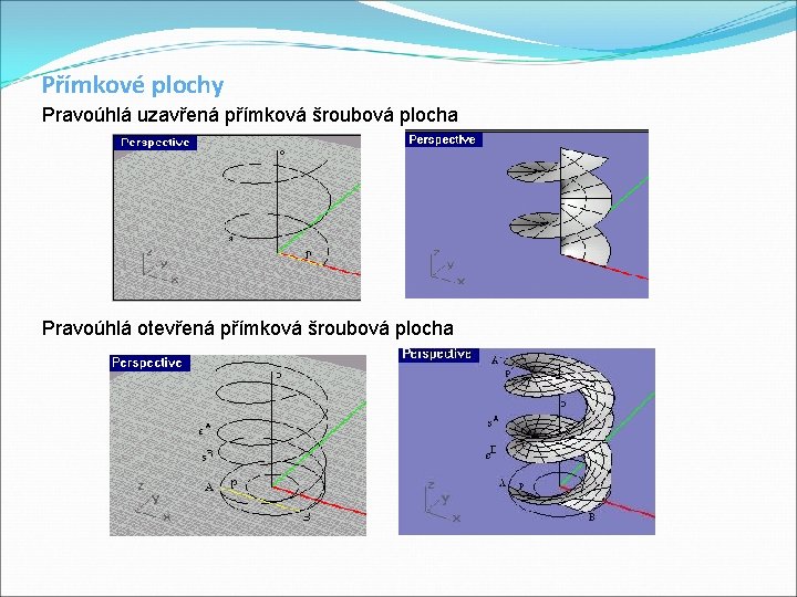 Přímkové plochy Pravoúhlá uzavřená přímková šroubová plocha Pravoúhlá otevřená přímková šroubová plocha 