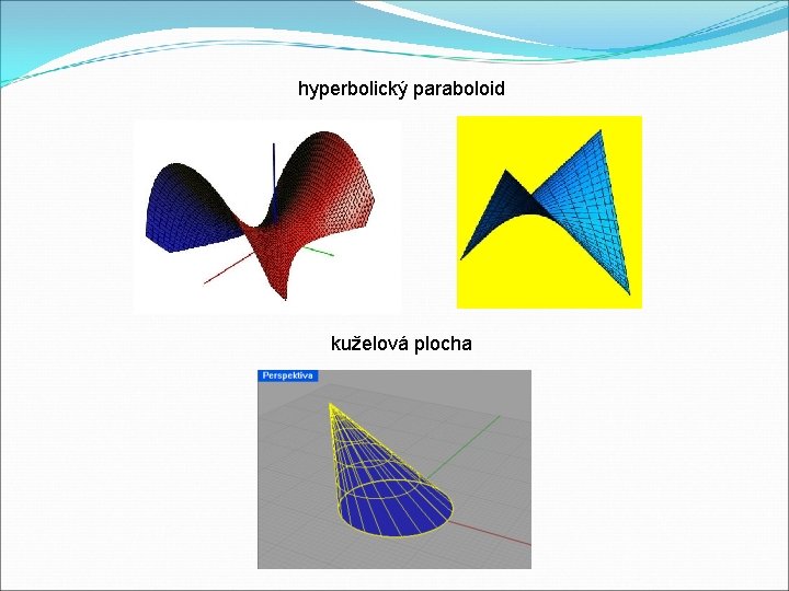 hyperbolický paraboloid kuželová plocha 