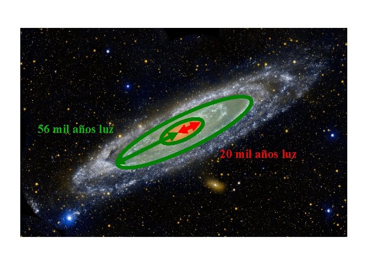 56 mil años luz 20 mil años luz 
