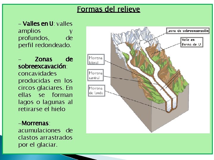 Formas del relieve - Valles en U: valles amplios y profundos, de perfil redondeado.