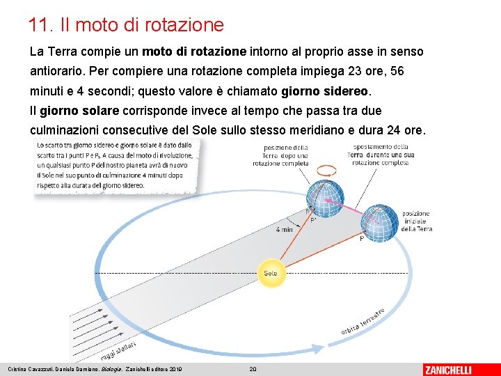 11. Il moto di rotazione La Terra compie un moto di rotazione intorno al