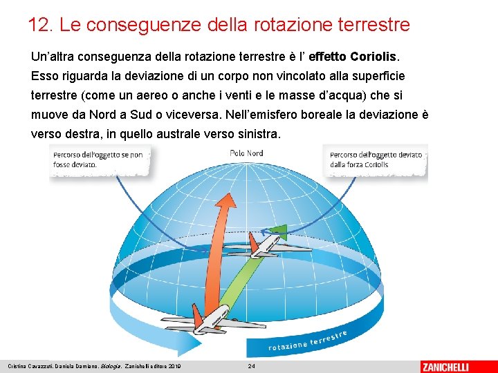 12. Le conseguenze della rotazione terrestre Un’altra conseguenza della rotazione terrestre è l’ effetto