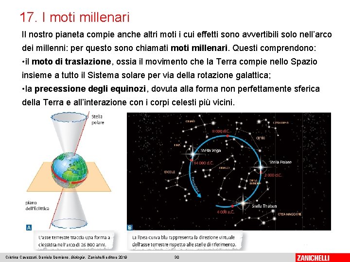 17. I moti millenari Il nostro pianeta compie anche altri moti i cui effetti