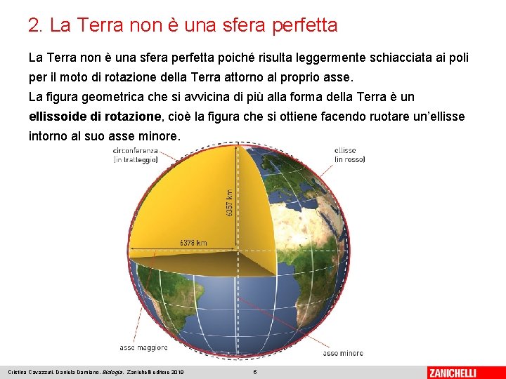 2. La Terra non è una sfera perfetta poiché risulta leggermente schiacciata ai poli