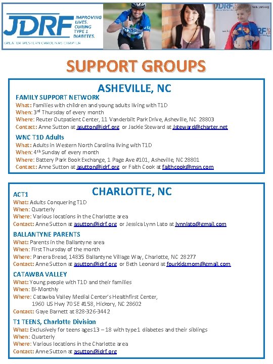 SUPPORT GROUPS ASHEVILLE, NC FAMILY SUPPORT NETWORK What: Families with children and young adults