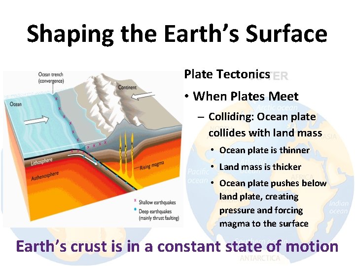 Shaping the Earth’s Surface Plate Tectonics • When Plates Meet – Colliding: Ocean plate