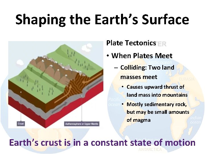 Shaping the Earth’s Surface Plate Tectonics • When Plates Meet – Colliding: Two land