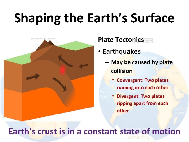 Shaping the Earth’s Surface Plate Tectonics • Earthquakes – May be caused by plate