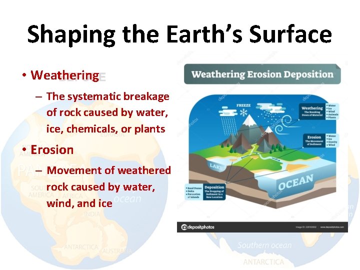 Shaping the Earth’s Surface • Weathering – The systematic breakage of rock caused by