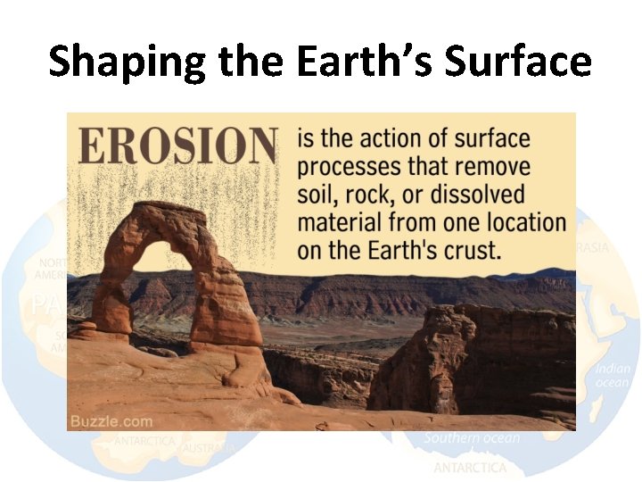 Shaping the Earth’s Surface 