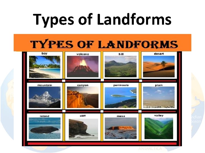 Types of Landforms 