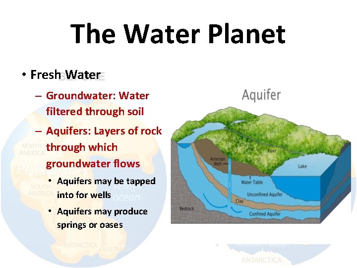 The Water Planet • Fresh Water – Groundwater: Water filtered through soil – Aquifers: