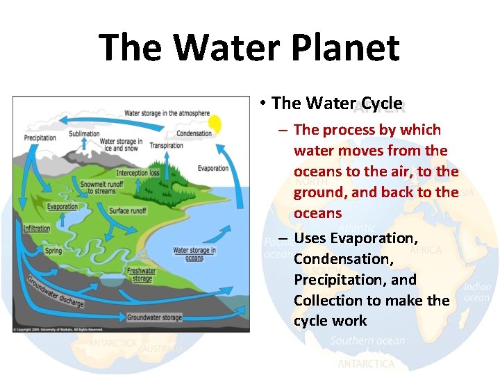The Water Planet • The Water Cycle – The process by which water moves