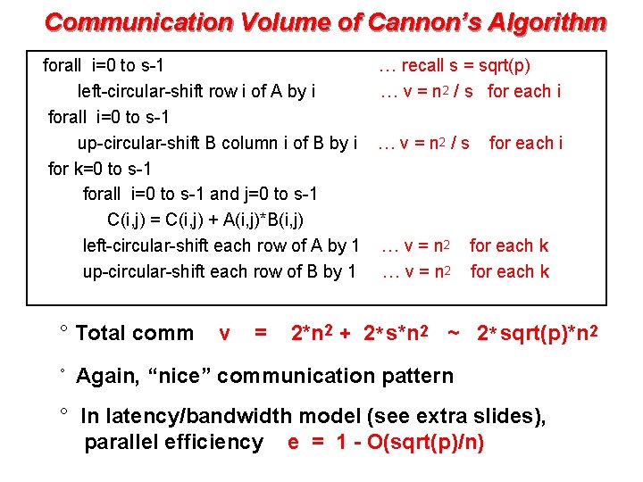 Communication Volume of Cannon’s Algorithm forall i=0 to s-1 … recall s = sqrt(p)