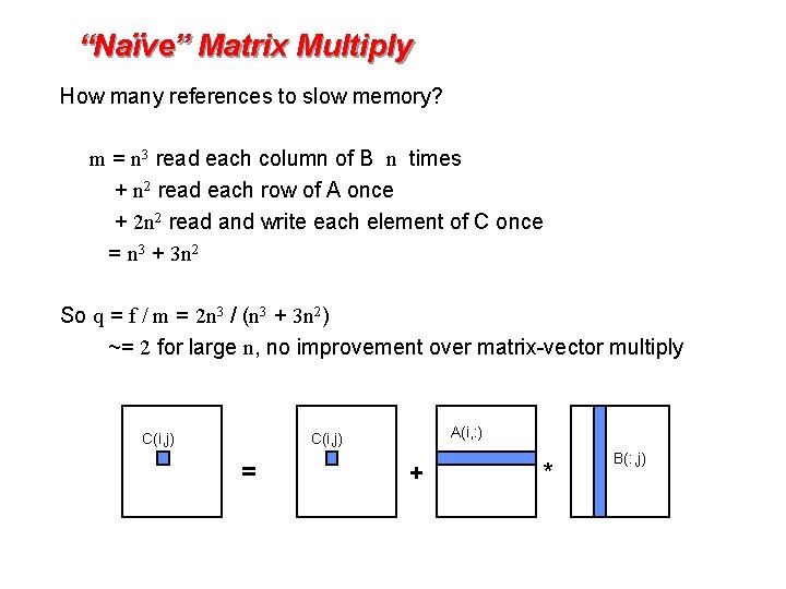 “Naïve” Matrix Multiply How many references to slow memory? m = n 3 read