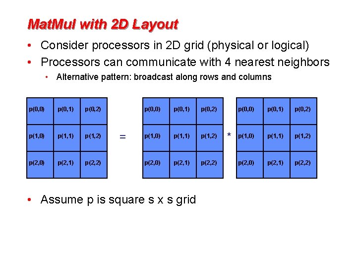 Mat. Mul with 2 D Layout • Consider processors in 2 D grid (physical Mat. Mul with 2 D Layout • Consider processors in 2 D grid (physical