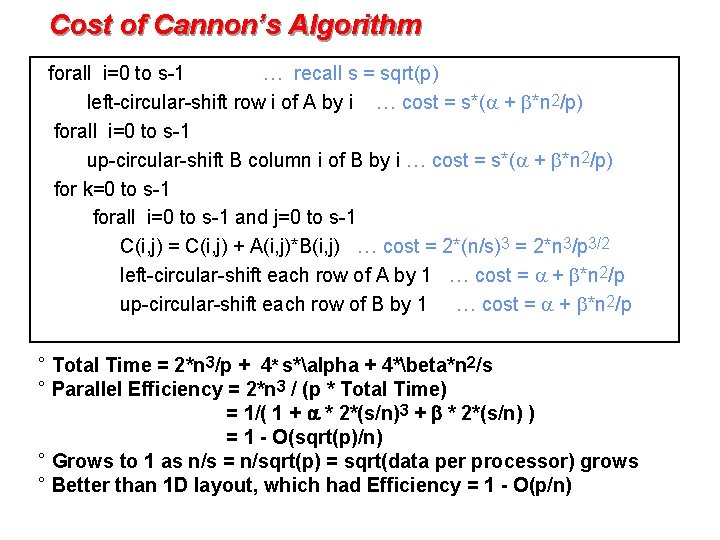Cost of Cannon’s Algorithm forall i=0 to s-1 … recall s = sqrt(p) left-circular-shift