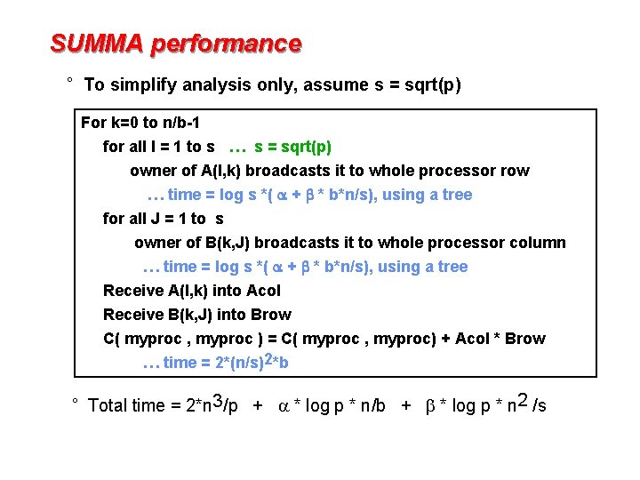 SUMMA performance ° To simplify analysis only, assume s = sqrt(p) For k=0 to