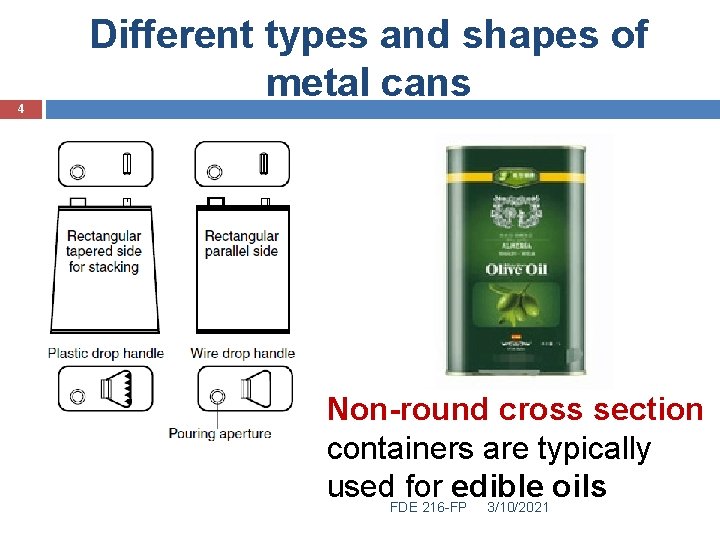 4 Different types and shapes of metal cans Non-round cross section containers are typically