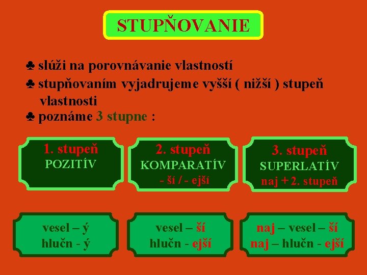 STUPŇOVANIE ♣ slúži na porovnávanie vlastností ♣ stupňovaním vyjadrujeme vyšší ( nižší ) stupeň