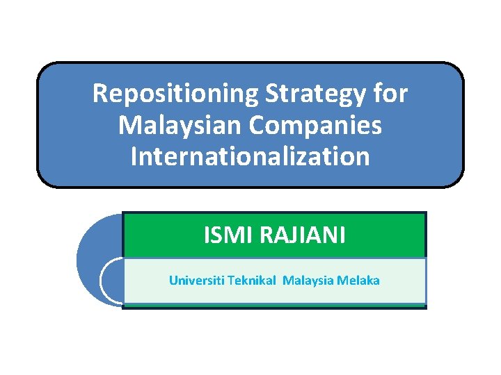 Repositioning Strategy for Malaysian Companies Internationalization ISMI RAJIANI Universiti Teknikal Malaysia Melaka 