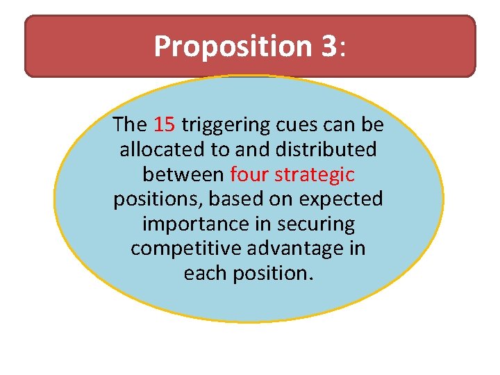 Proposition 3: The 15 triggering cues can be allocated to and distributed between four