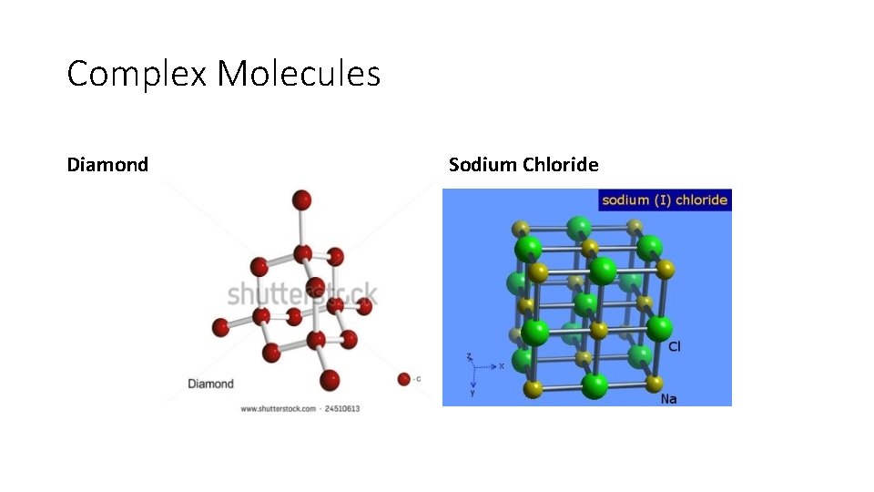 Complex Molecules Diamond Sodium Chloride 