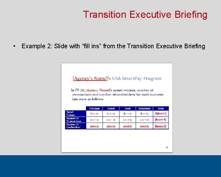 Transition Executive Briefing • Example 2: Slide with “fill ins” from the Transition Executive