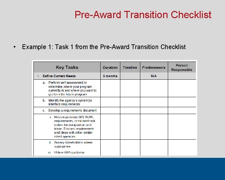 Pre-Award Transition Checklist • Example 1: Task 1 from the Pre-Award Transition Checklist 