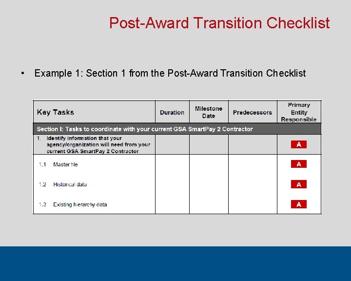 Post-Award Transition Checklist • Example 1: Section 1 from the Post-Award Transition Checklist 