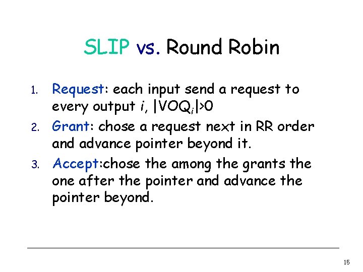 SLIP vs. Round Robin 1. 2. 3. Request: each input send a request to
