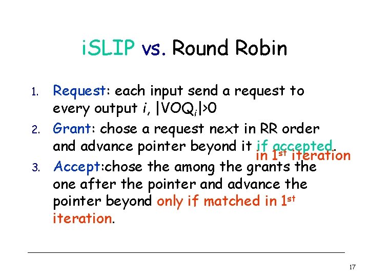 i. SLIP vs. Round Robin 1. 2. 3. Request: each input send a request