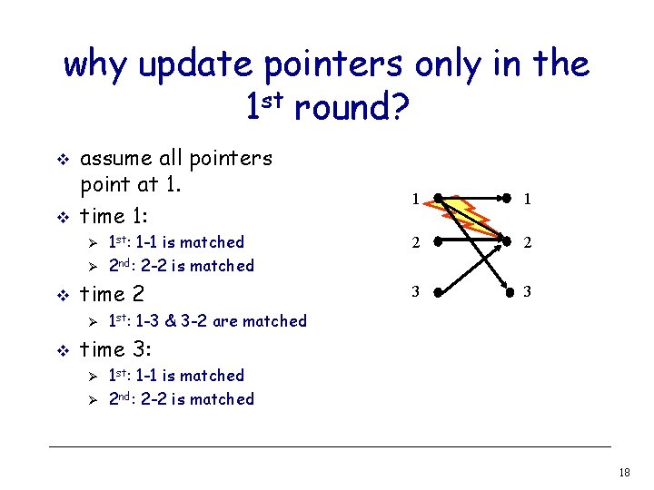 why update pointers only in the 1 st round? v v assume all pointers