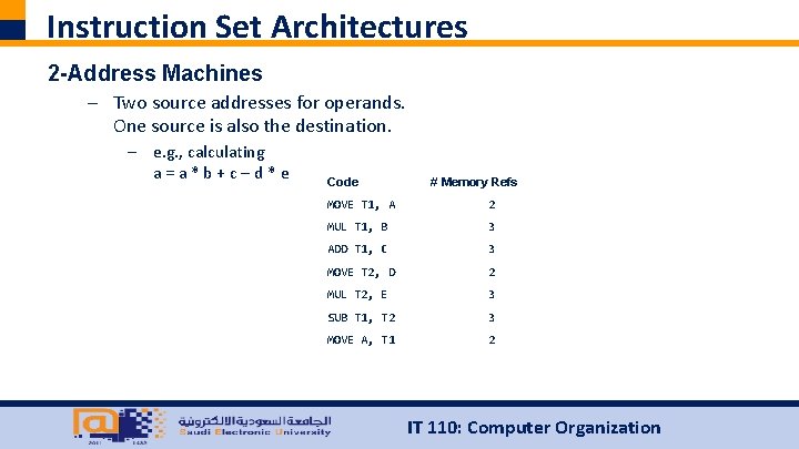 Instruction Set Architectures 2 -Address Machines – Two source addresses for operands. One source