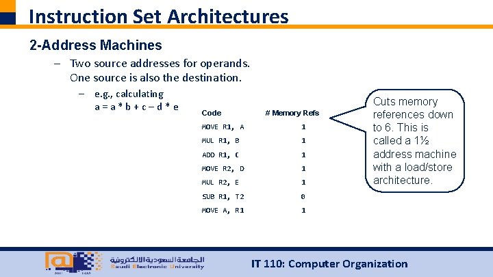 Instruction Set Architectures 2 -Address Machines – Two source addresses for operands. One source