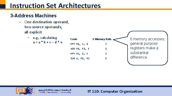 Instruction Set Architectures 3 -Address Machines – One destination operand, two source operands, all