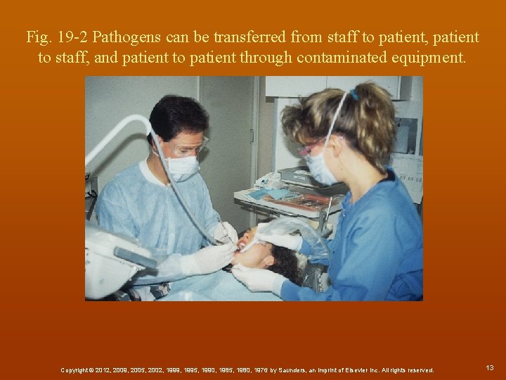 Fig. 19 -2 Pathogens can be transferred from staff to patient, patient to staff,