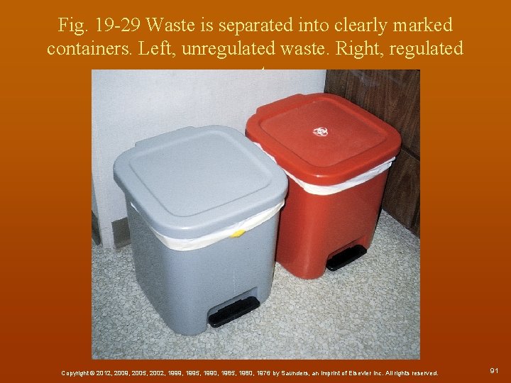 Fig. 19 -29 Waste is separated into clearly marked containers. Left, unregulated waste. Right,