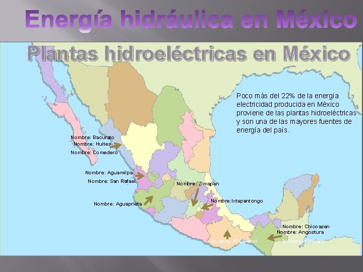 Plantas hidroeléctricas en México Poco más del 22% de la energía electricidad producida en